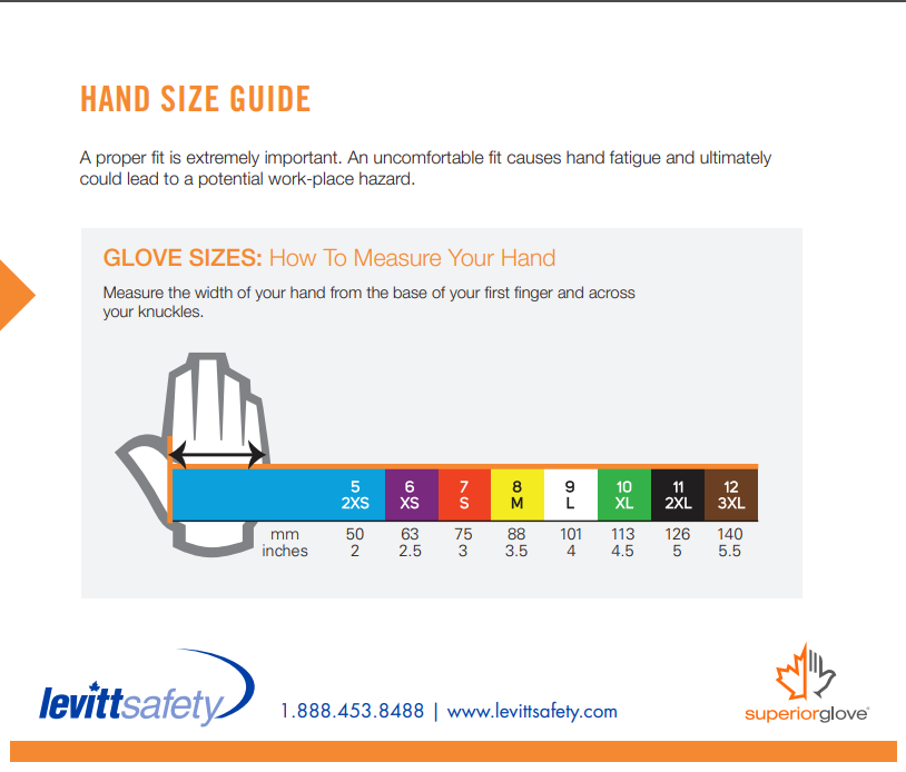 Taille des gants online de travail